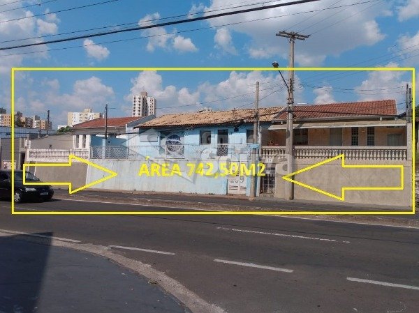 Áreas Empresariais Jardim Elite Piracicaba